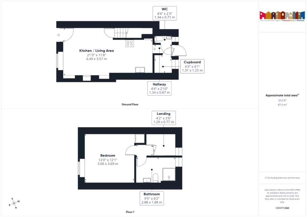 Property EPC 1