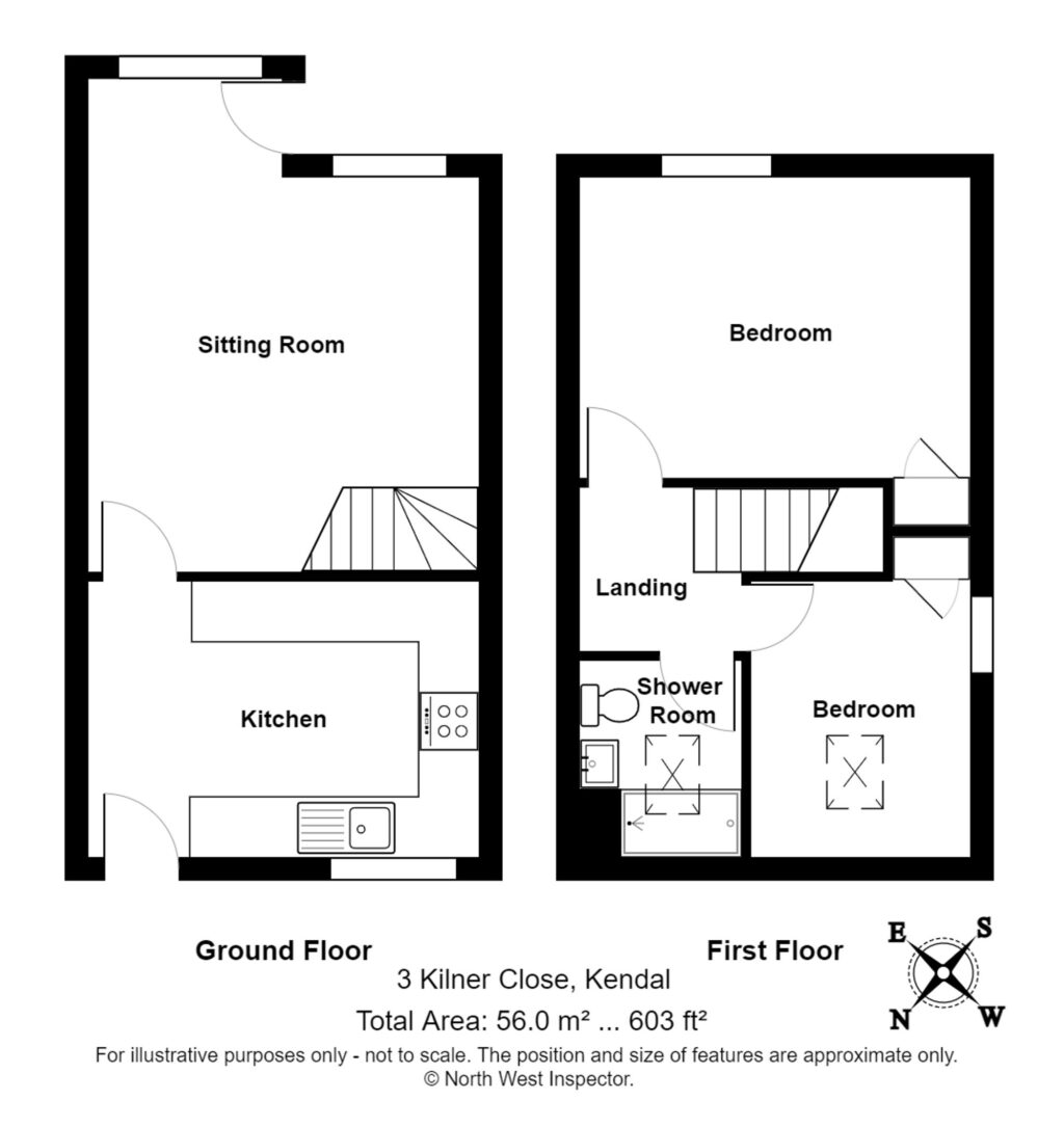 Property EPC 1