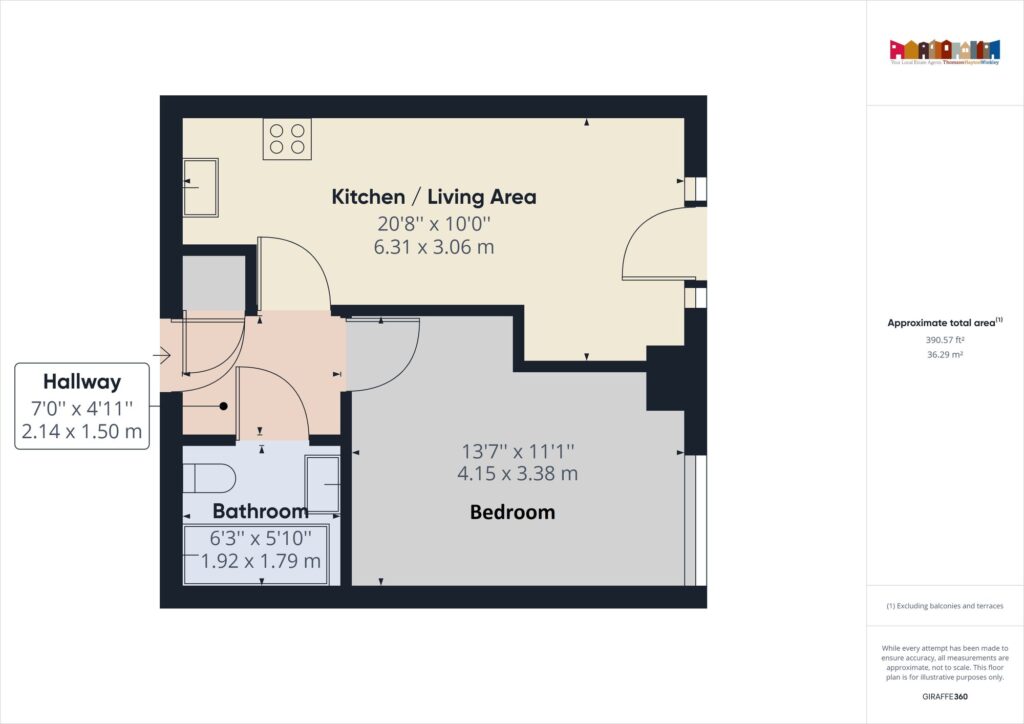 Property EPC 1