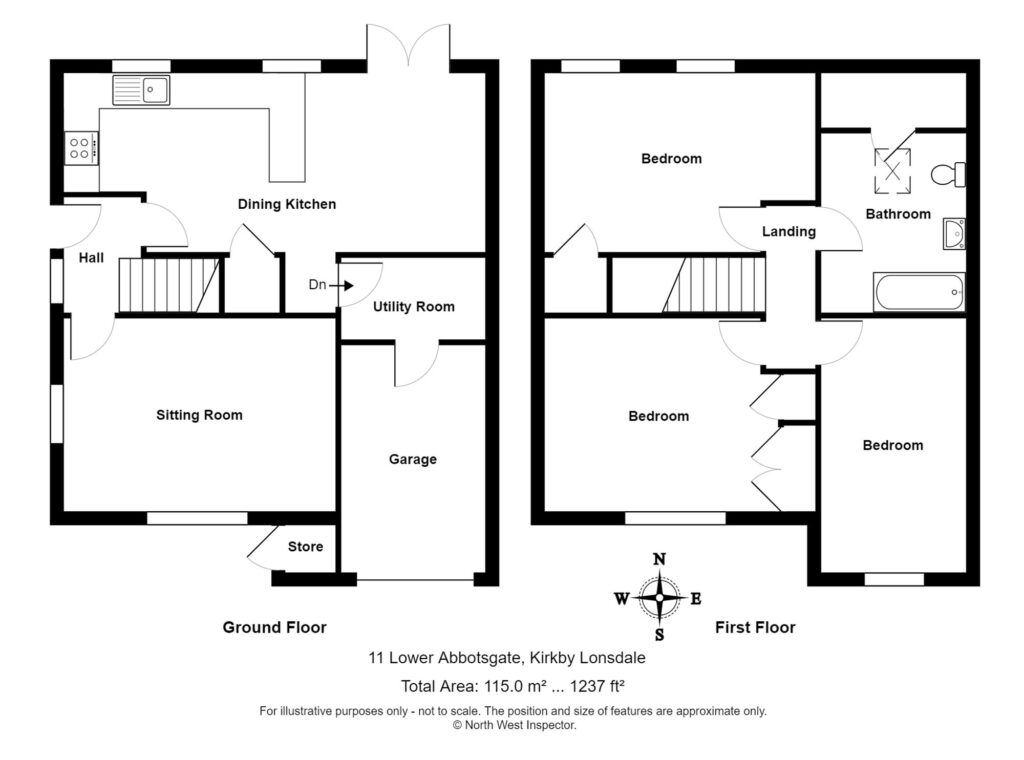 Property EPC 1