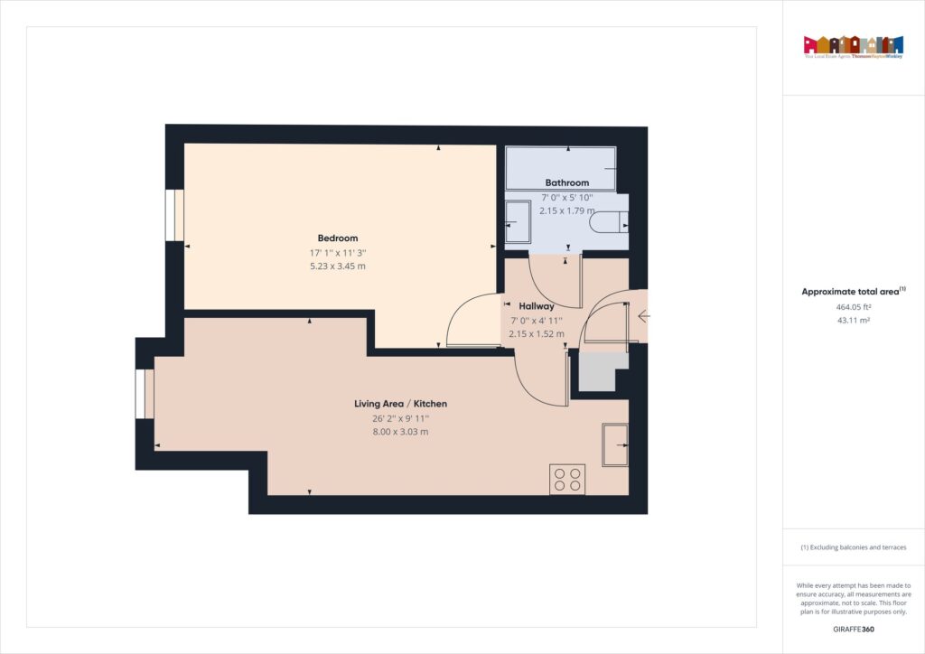 Property EPC 1