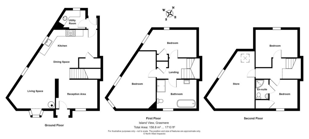 Property EPC 1