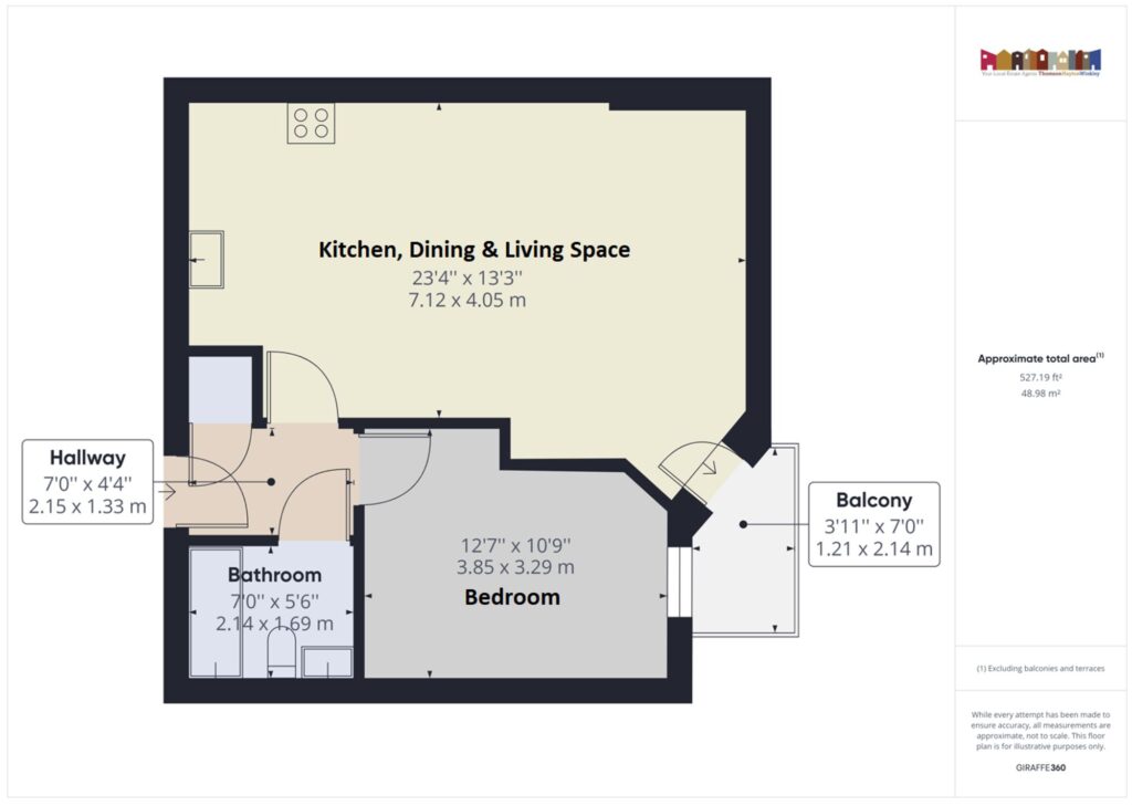 Property EPC 1
