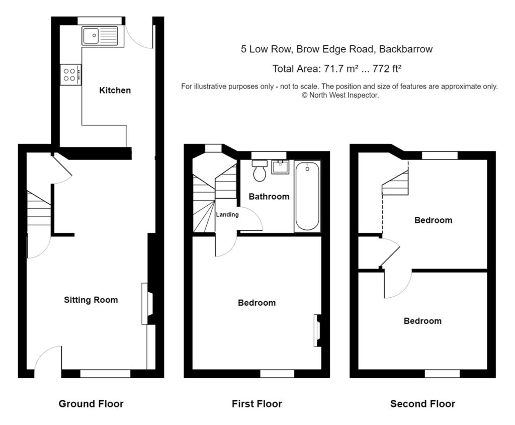 Property EPC 1