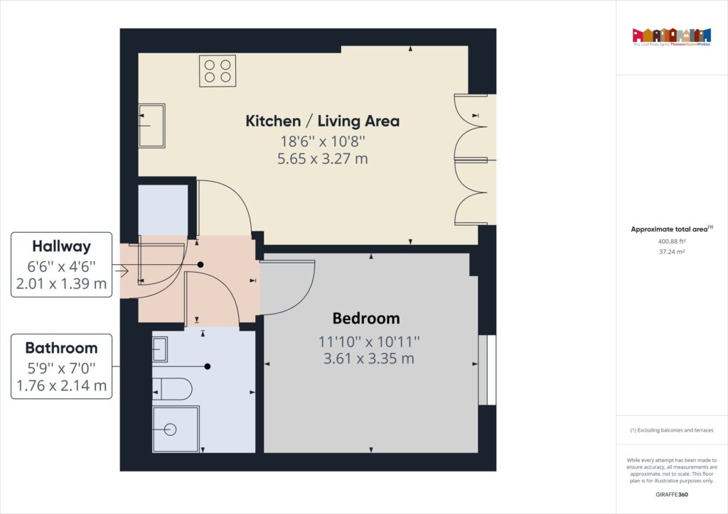 Property EPC 1