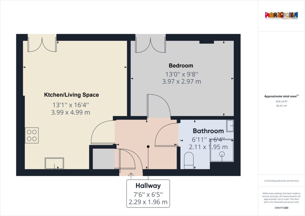 Property EPC 1