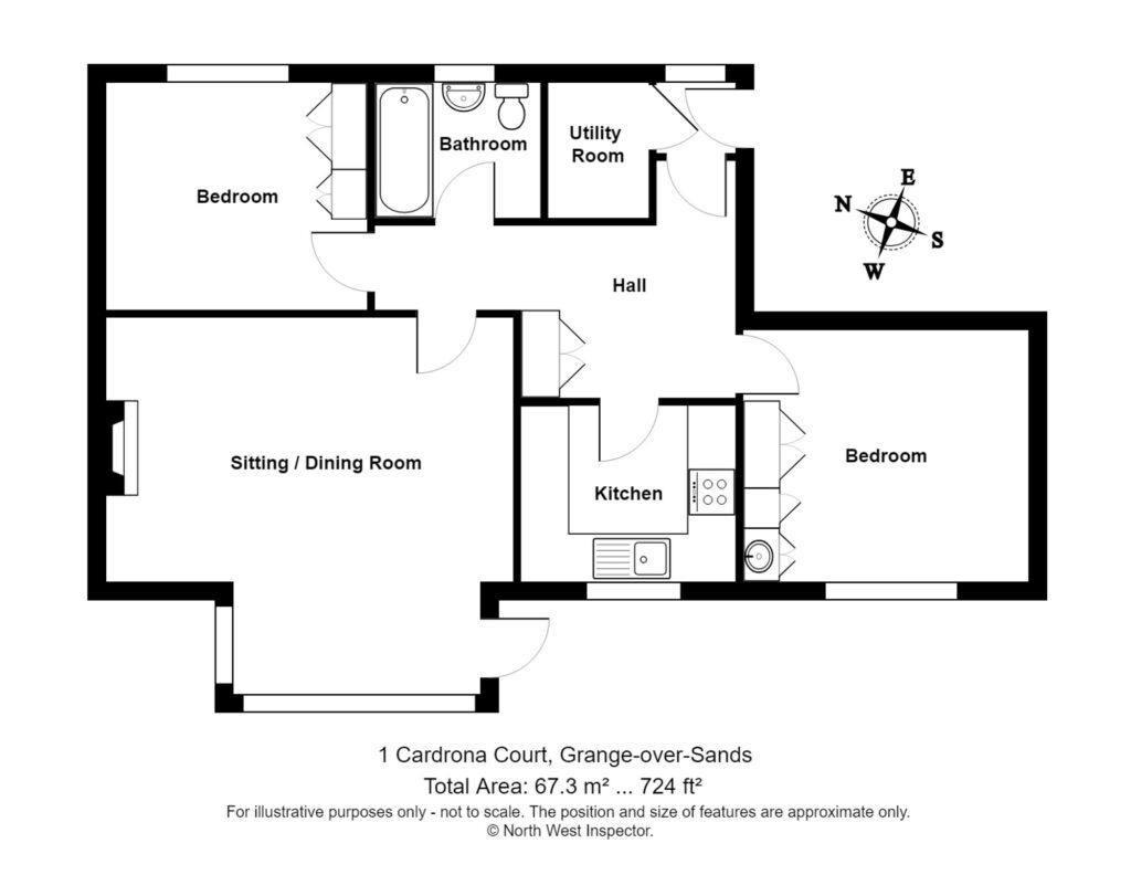 Property EPC 1