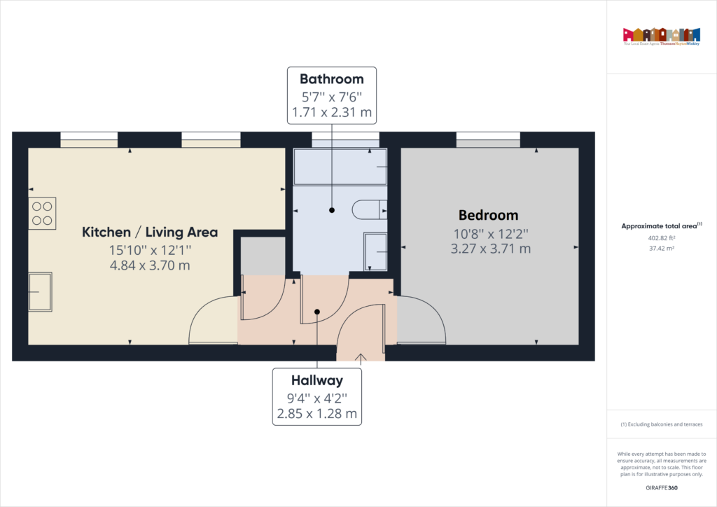 Property EPC 1