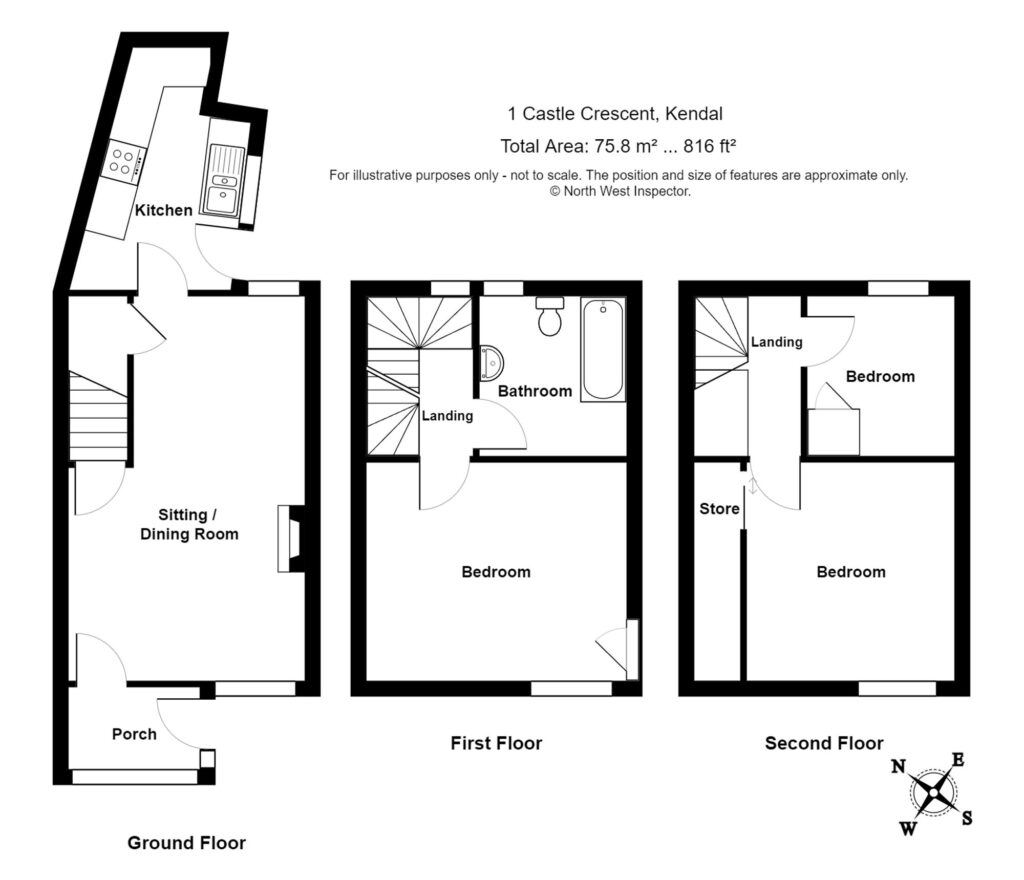 Property EPC 1