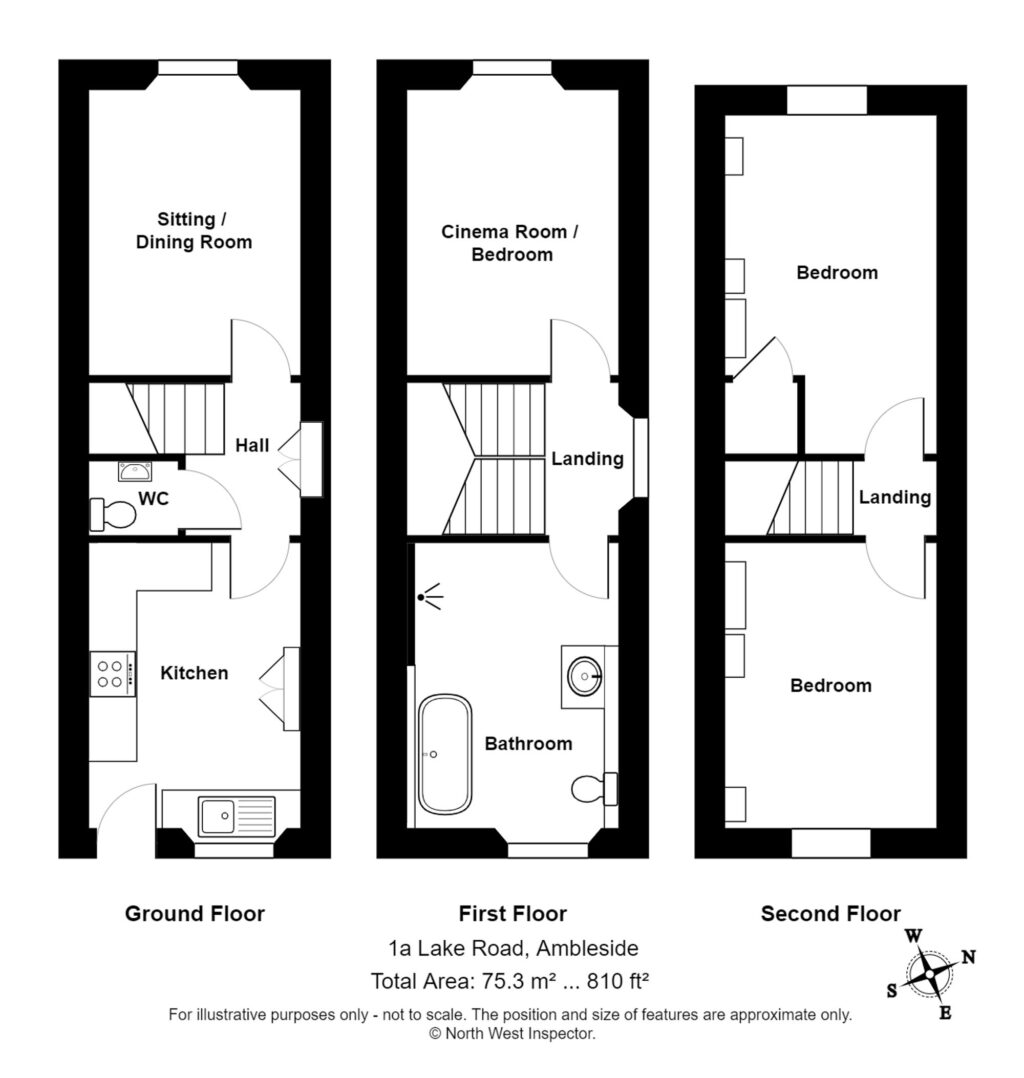 Property EPC 1