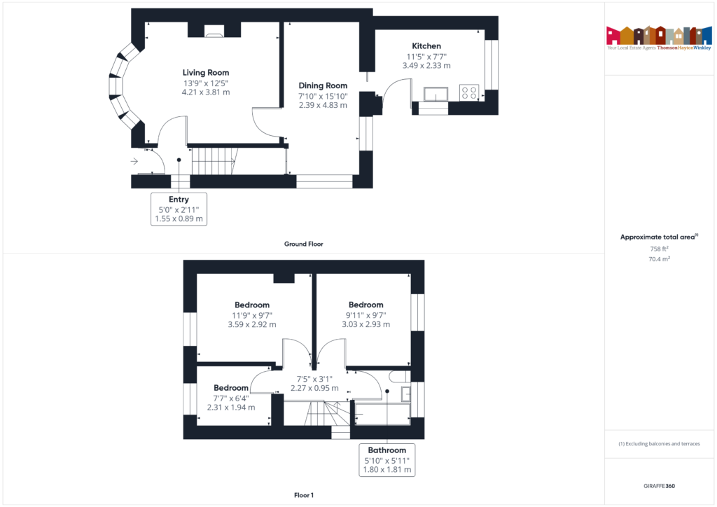Property EPC 3