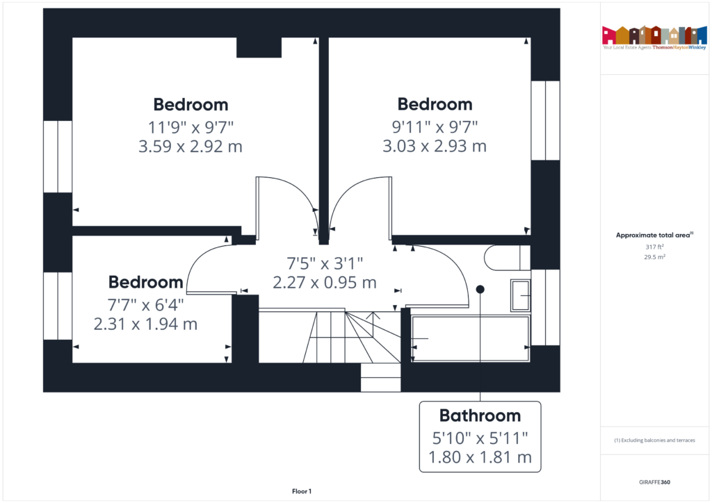 Property EPC 2