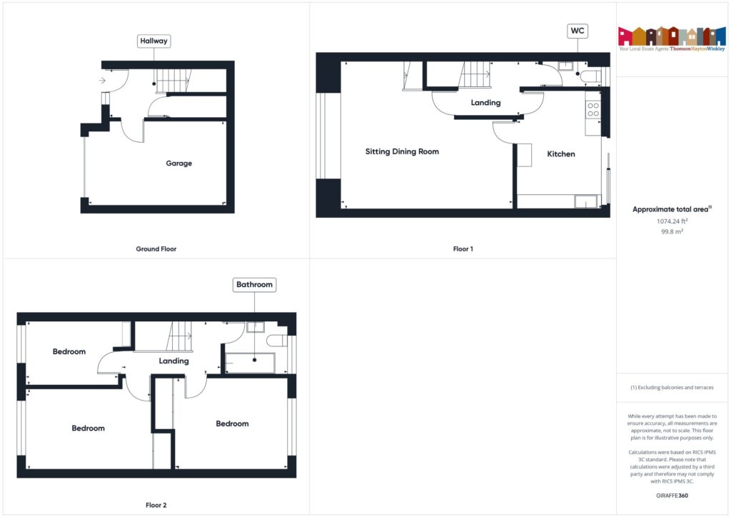 Property EPC 1