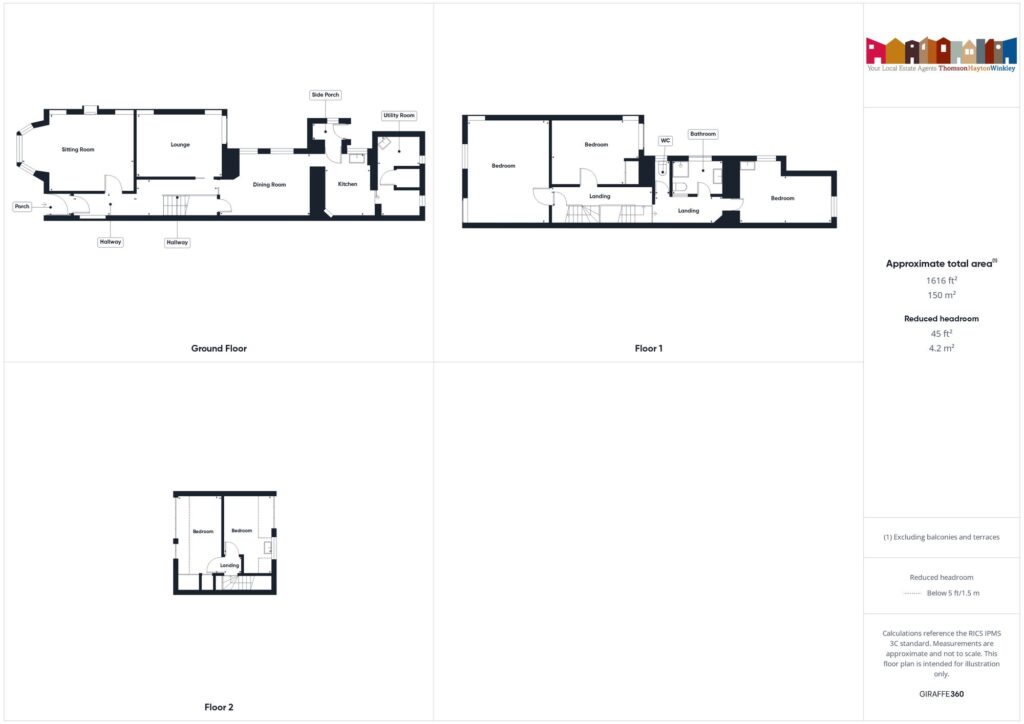 Property EPC 1