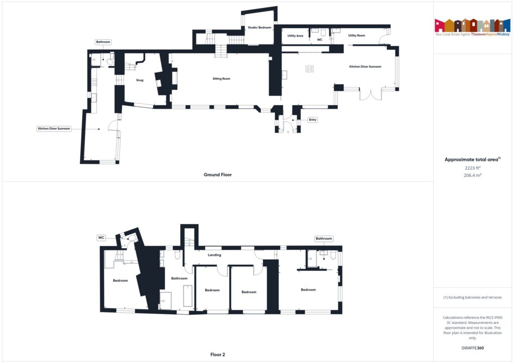Property EPC 1
