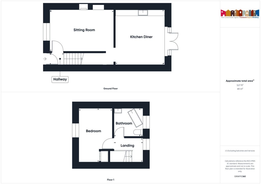 Property EPC 1