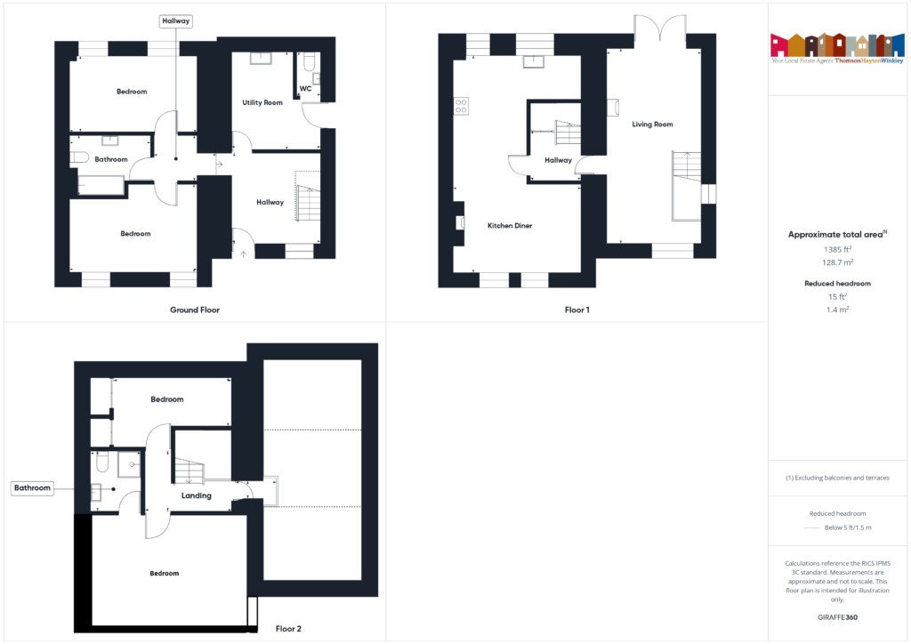 Property EPC 1