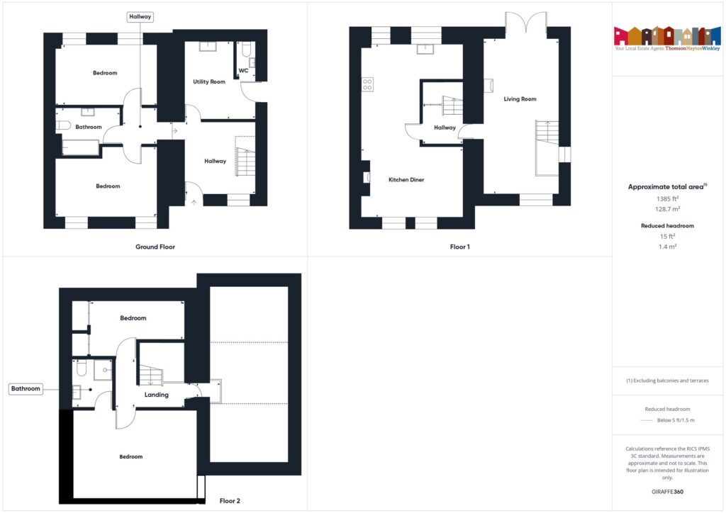 Property EPC 1