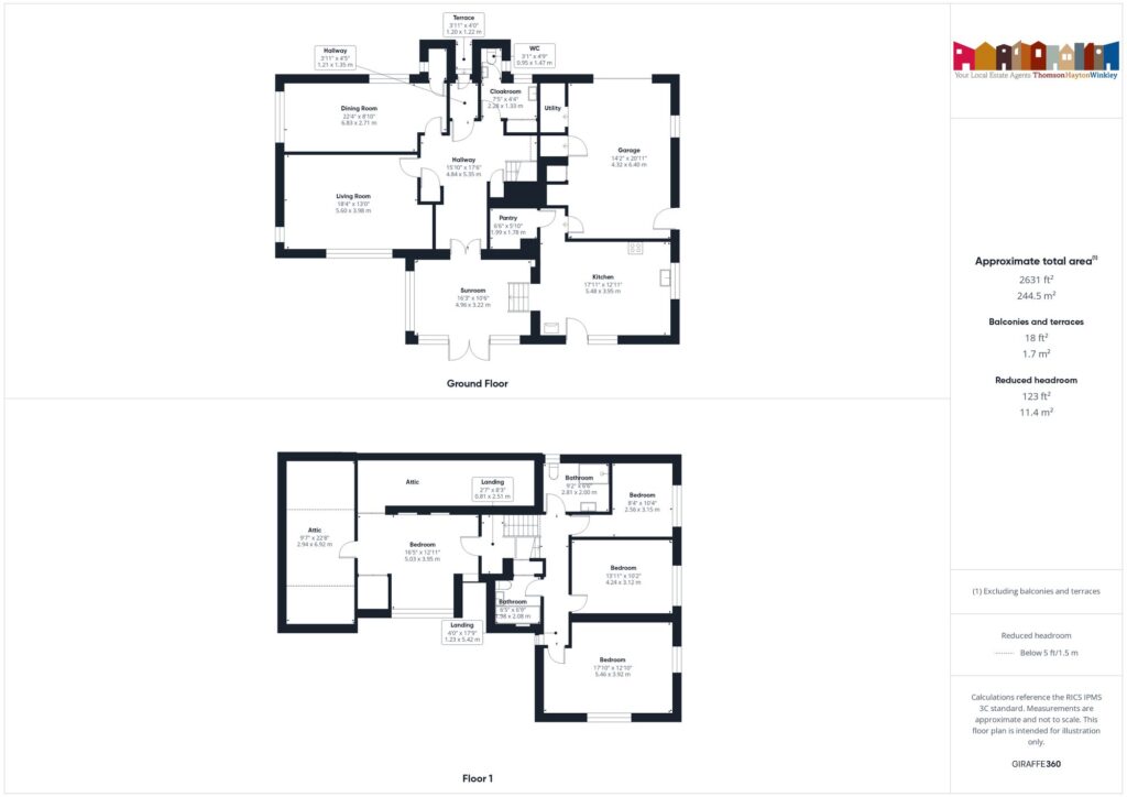 Property EPC 1