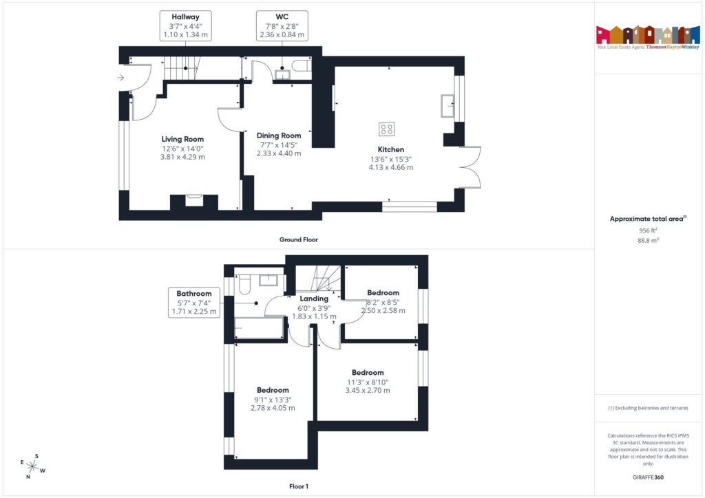 Property EPC 1