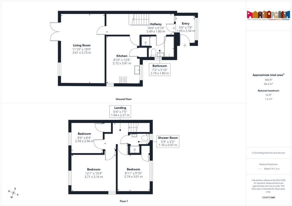 Property EPC 1