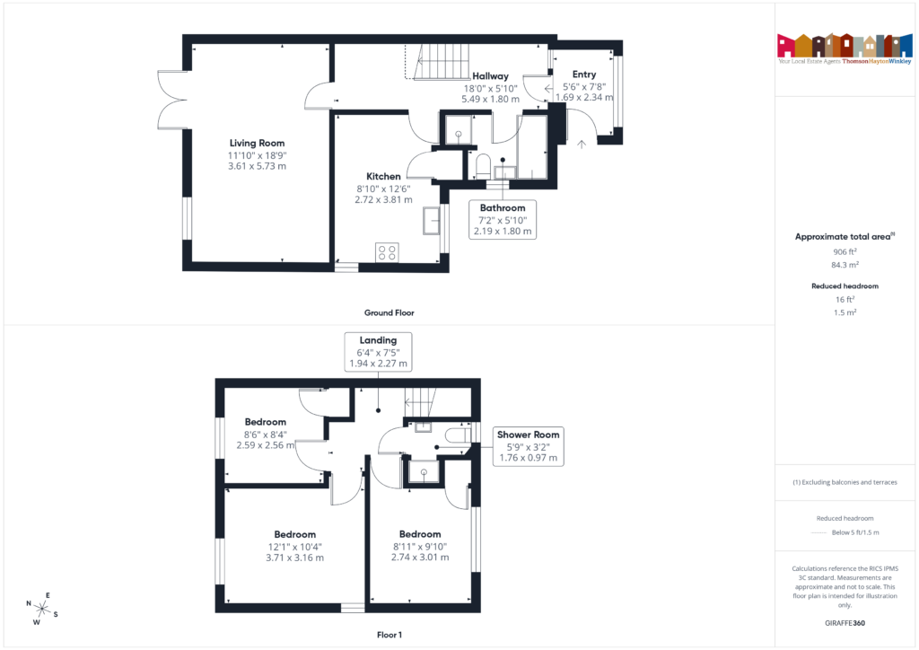 Property EPC 1