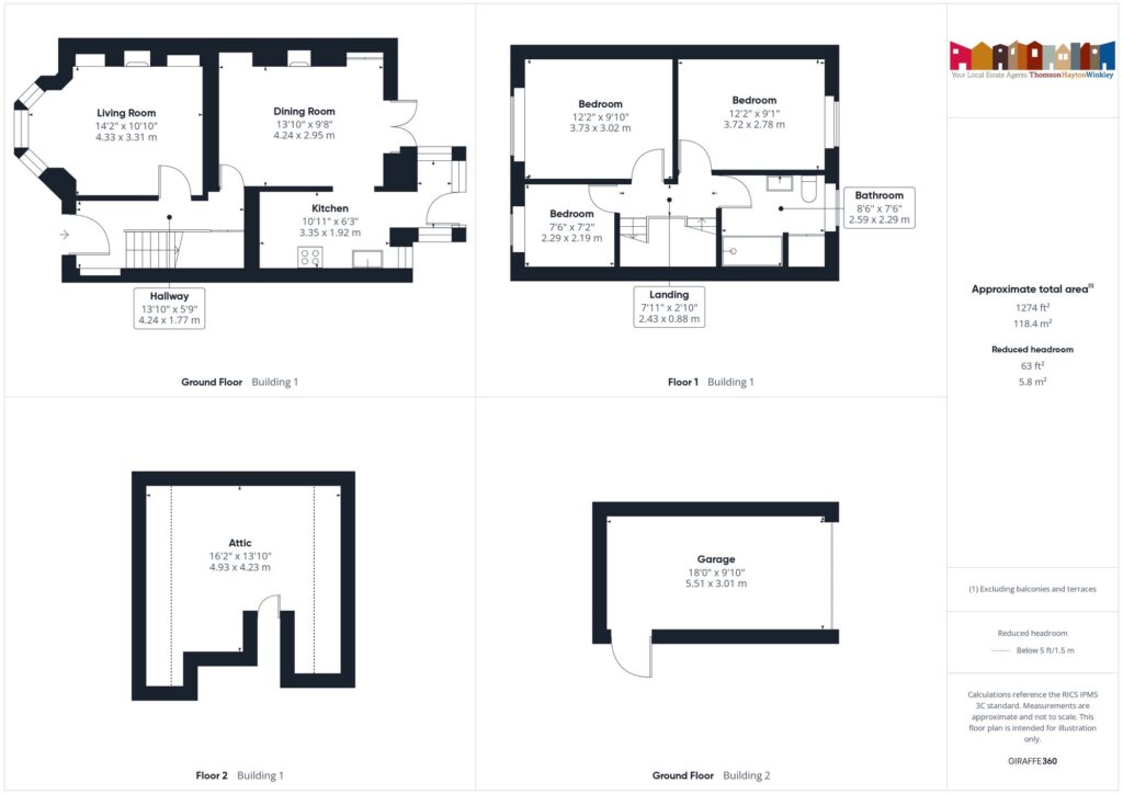 Property EPC 1