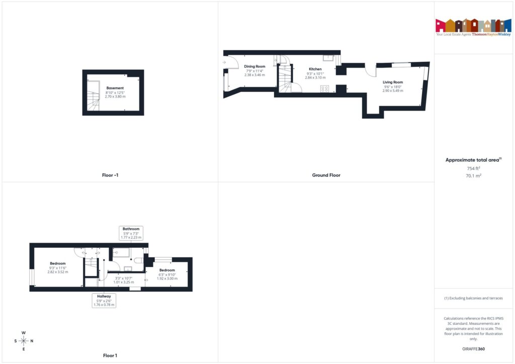 Property EPC 1