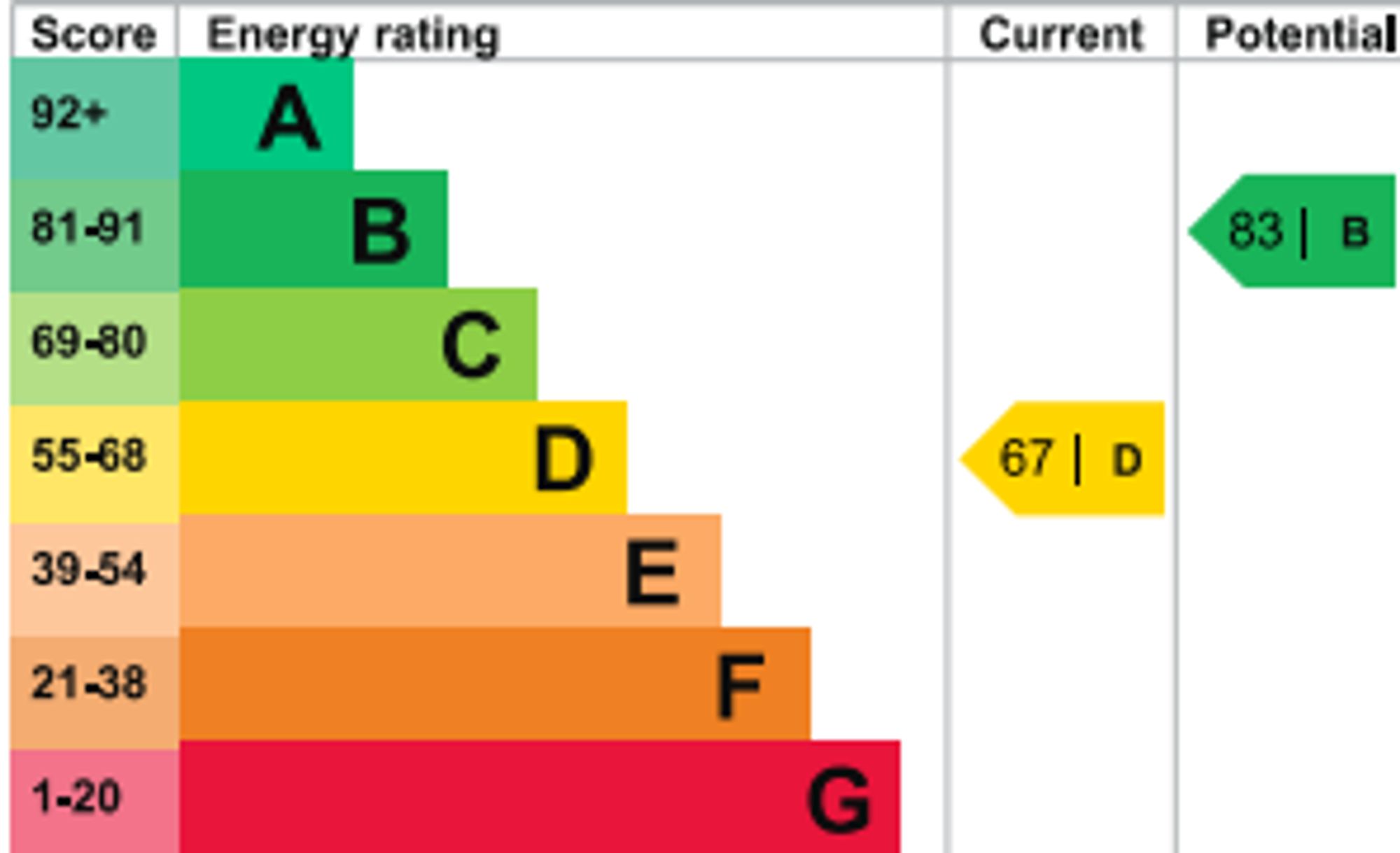 EPC.png