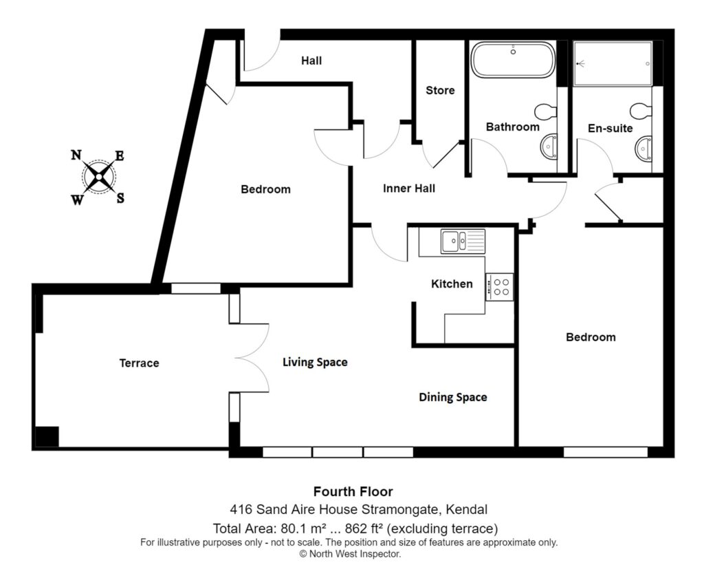 Property EPC 1