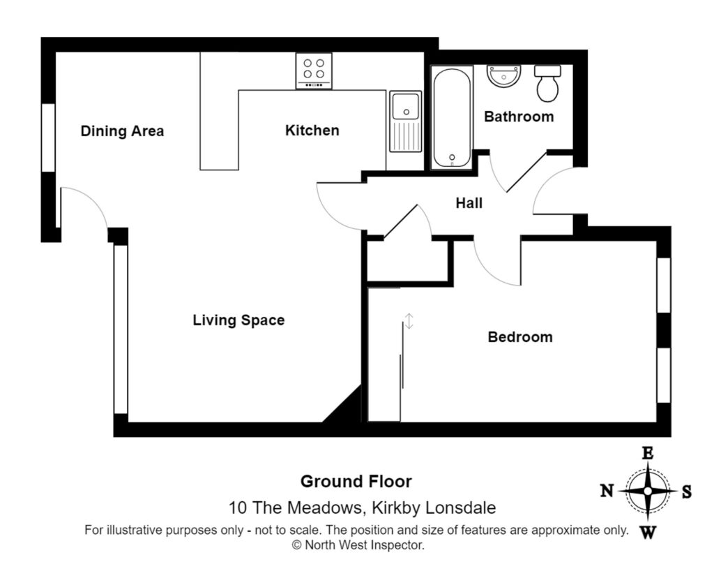Property EPC 1