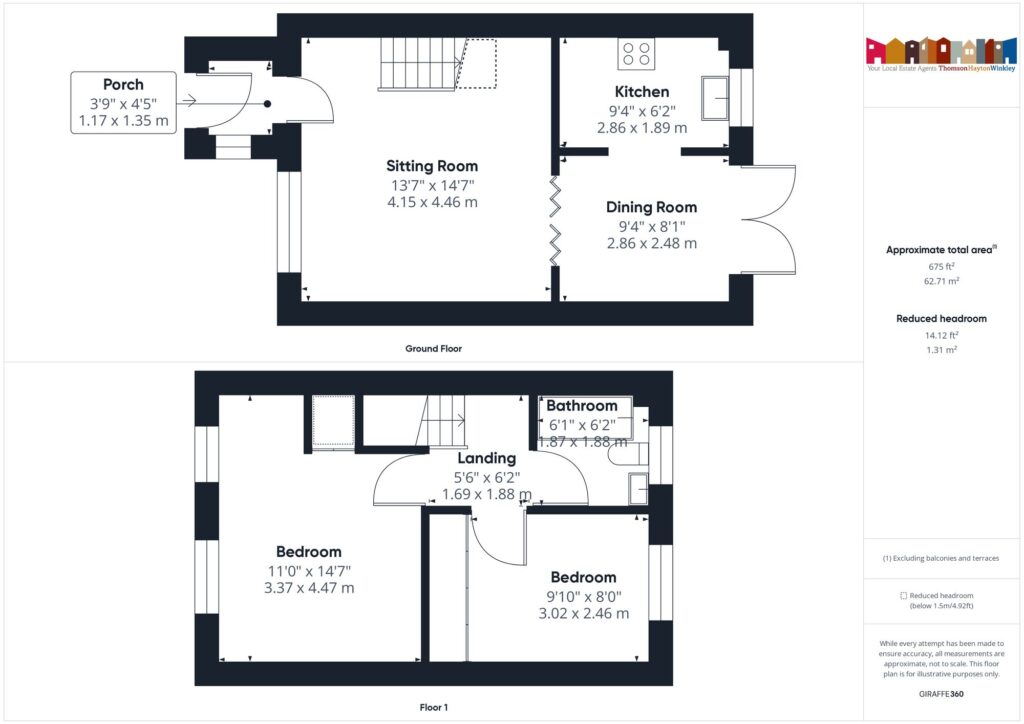 Property EPC 1