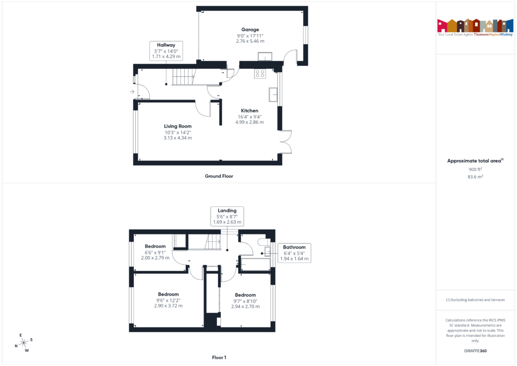 Property EPC 1