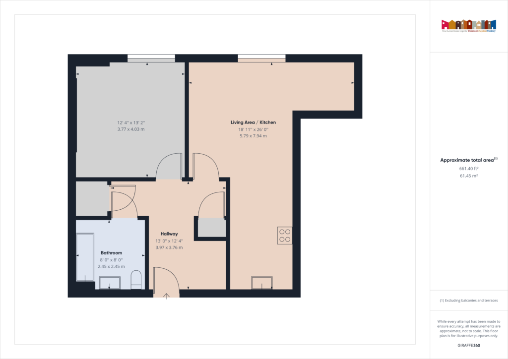 Property EPC 1