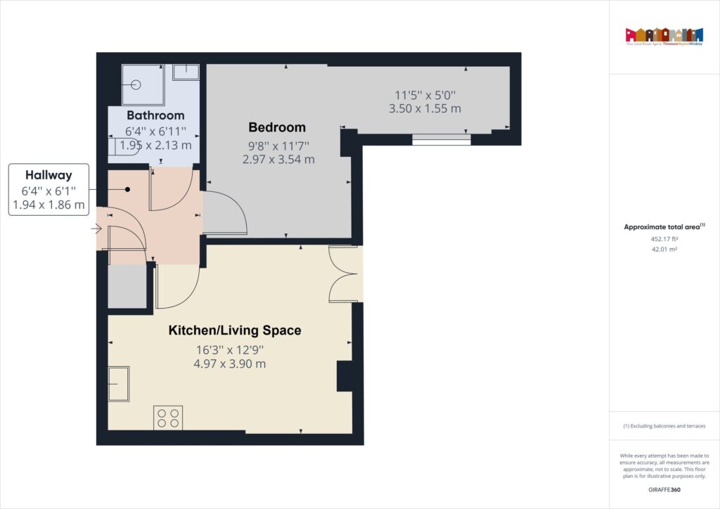 Property EPC 1