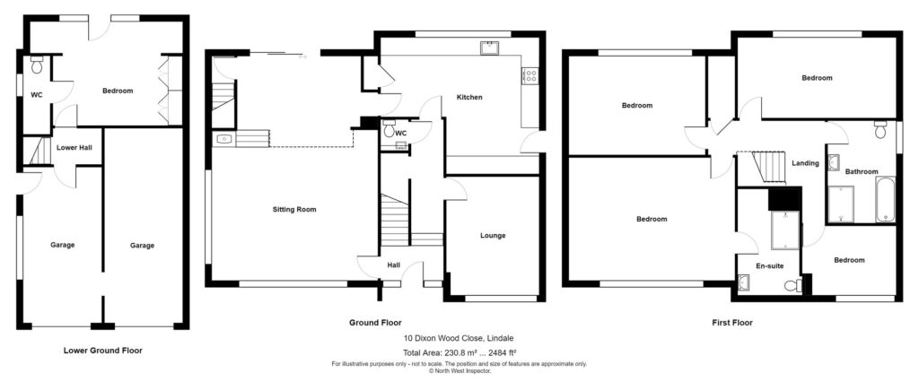 Property EPC 1