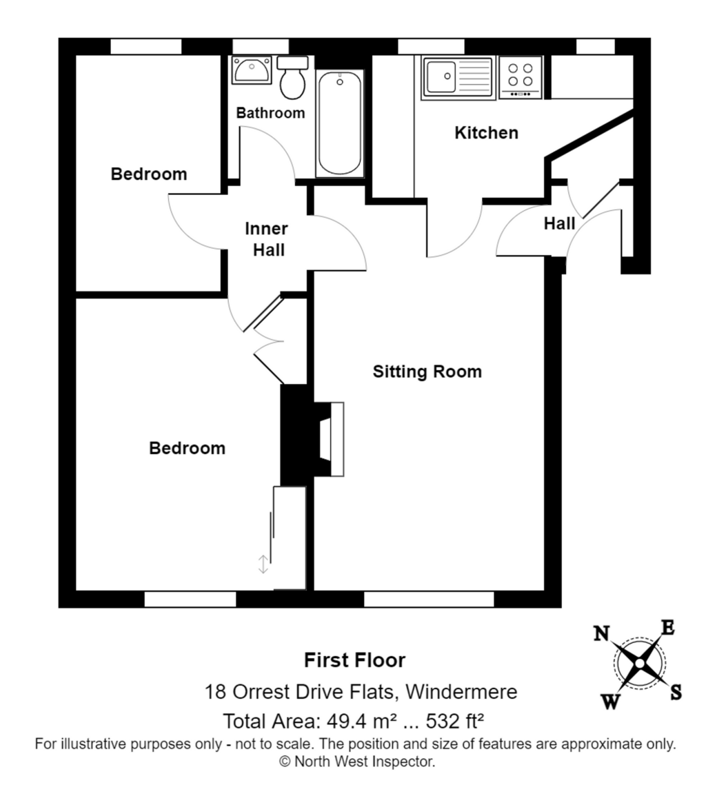 Property EPC 1