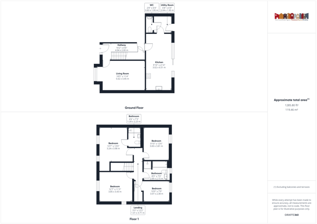 Property EPC 1