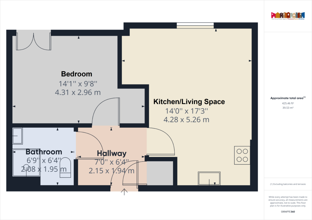 Property EPC 1