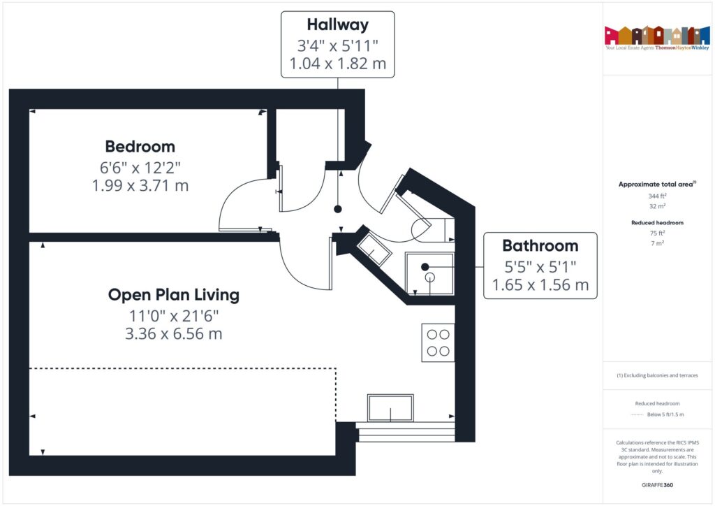Property EPC 1