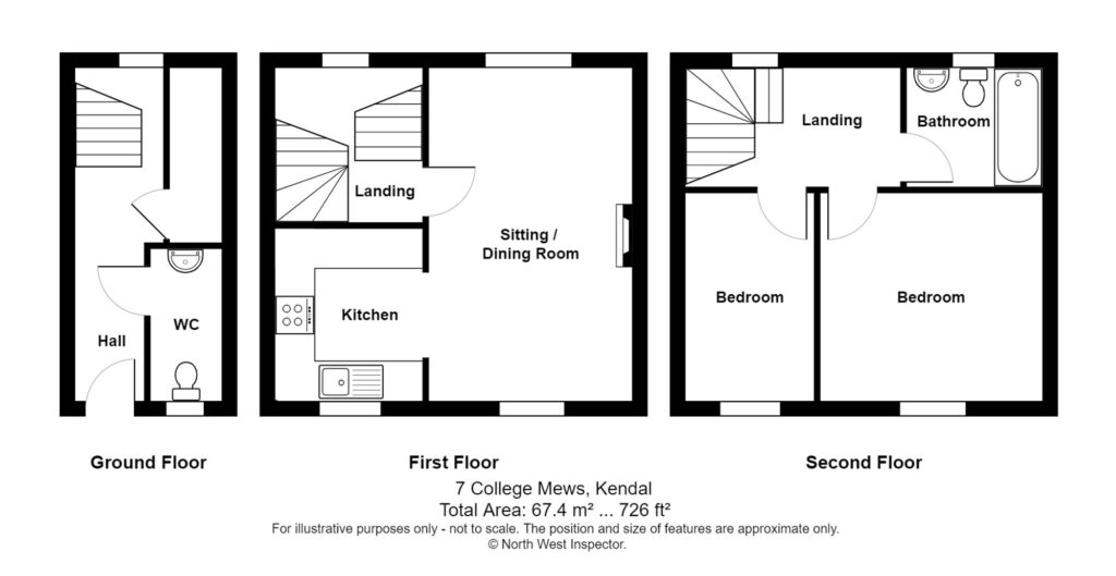 Property EPC 1