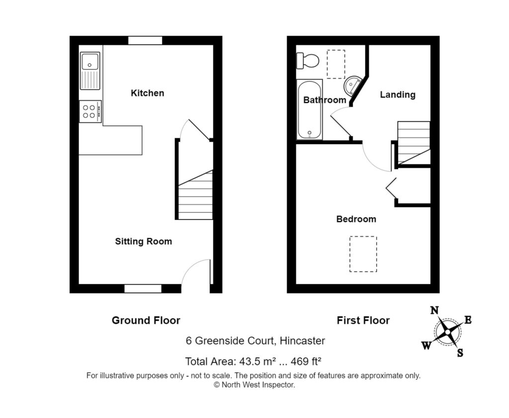 Property EPC 1