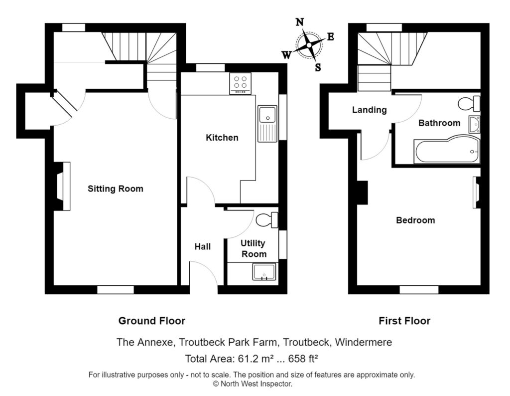 Property EPC 1