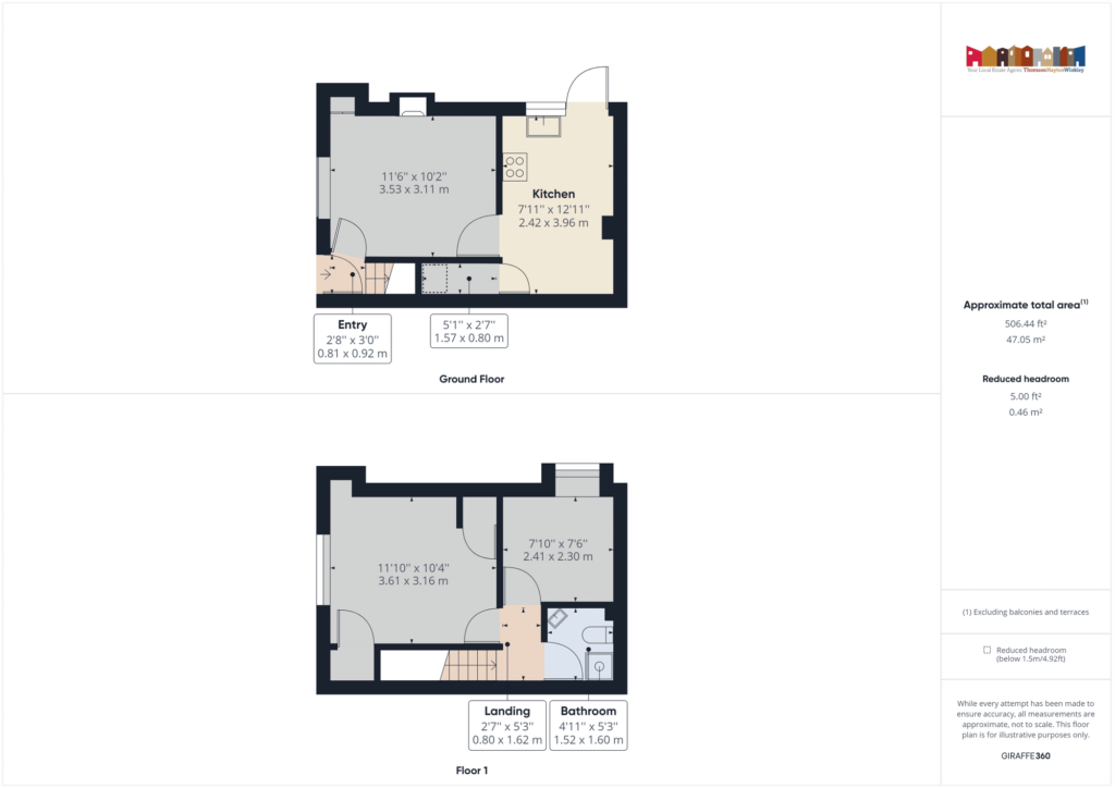 Property EPC 1