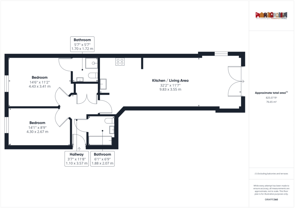 Property EPC 1