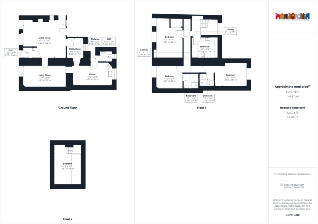 Property EPC 1