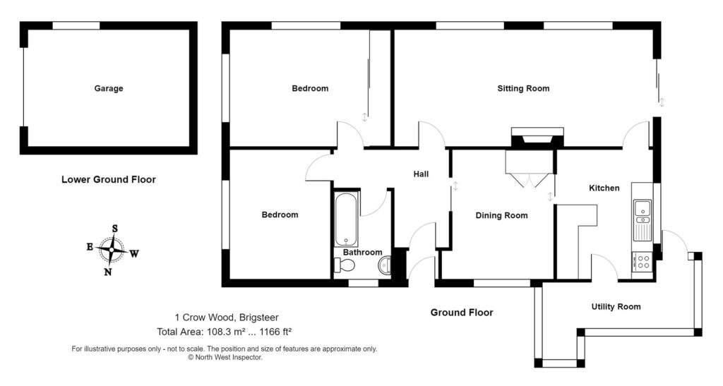 Property EPC 1