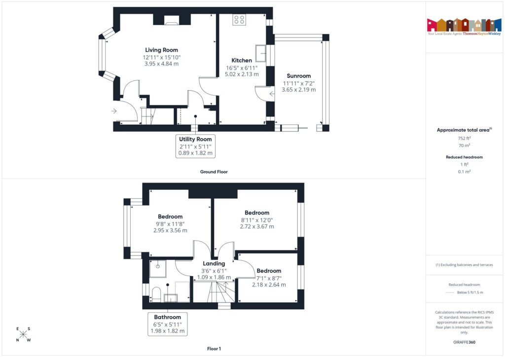 Property EPC 1