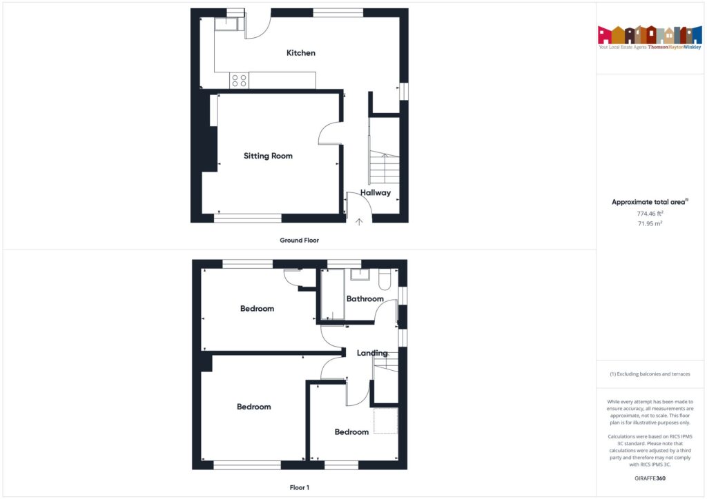 Property EPC 1