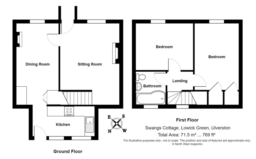 Property EPC 1
